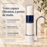 Filtre à eau sur plan de travail