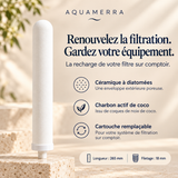 Présentation de la cartouche pour filtre sur comptoir Aquamerra, avec filtration en céramique et charbon actif.